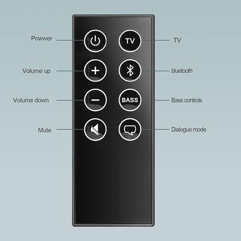 FSR78 ZV28960 VAF76400 VAF7640 بديل التحكم عن بعد العالمي لياماها شريط الصوت ATS-1060 ATS-1070 ATS-1080 ATS-2070 ATS-B200 YAS-106 YAS-107 YAS-108 YAS-207 SR-B20A SR-C20A SR-C30A in Kuwait