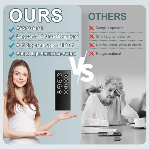 FSR78 ZV28960 VAF76400 VAF7640 بديل التحكم عن بعد العالمي لياماها شريط الصوت ATS-1060 ATS-1070 ATS-1080 ATS-2070 ATS-B200 YAS-106 YAS-107 YAS-108 YAS-207 SR-B20A SR-C20A SR-C30A in Kuwait