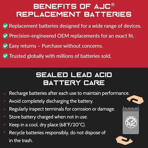 AJC Pro Battery Compatible with Can-Am Defender HD9 900CC UTV Battery (2022-2023) in Saudi Arabia