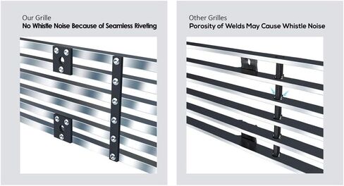 APS Compatible with Ford Expedition 2007-2014 Lower Bumper Stainless Steel Chrome 8x6 Billet Front Grill Grille Insert F65335C in Saudi Arabia