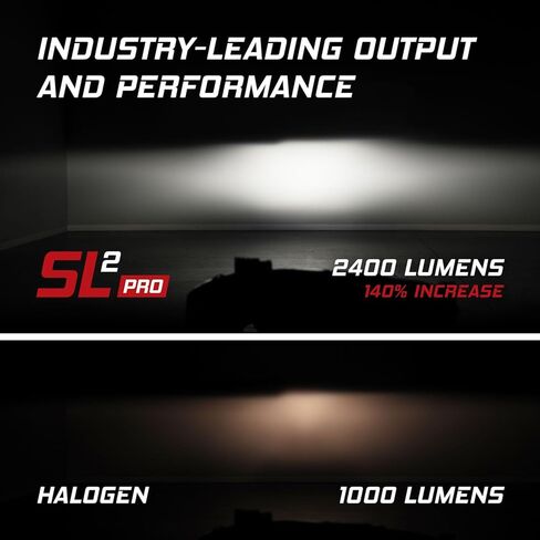 مصابيح الضباب LED Diode Dynamics SL2 Pro متوافقة مع حجم لمبة H9 (زوج)، أبيض بارد (6000K) in Saudi Arabia