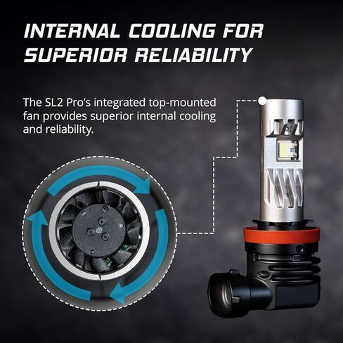مصابيح الضباب LED Diode Dynamics SL2 Pro متوافقة مع حجم لمبة H9 (زوج)، أبيض بارد (6000K) in Saudi Arabia