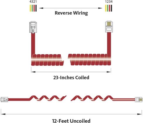 سلك سماعة الهاتف Cablesys GCHA444012-FCR / 12 بوصة باللون الأحمر in Kuwait