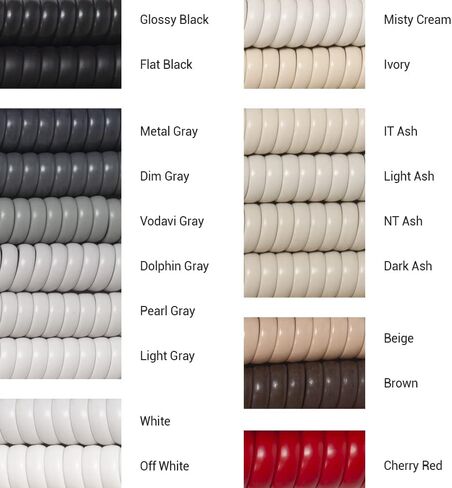 سلك سماعة الهاتف Cablesys GCHA444012-FCR / 12 بوصة باللون الأحمر in Kuwait