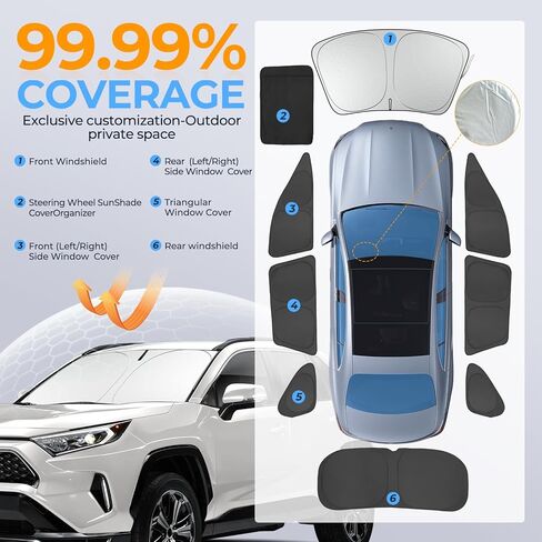 Car Side Window Cover Sun Shade Windshield Compatible with RAV4 2019-2025 Accessories Car Side Full Windows Sunshade Kit for Privacy Protection Napping Camping Sun Blockers Visor Cool Foldable 8PCS in Kuwait