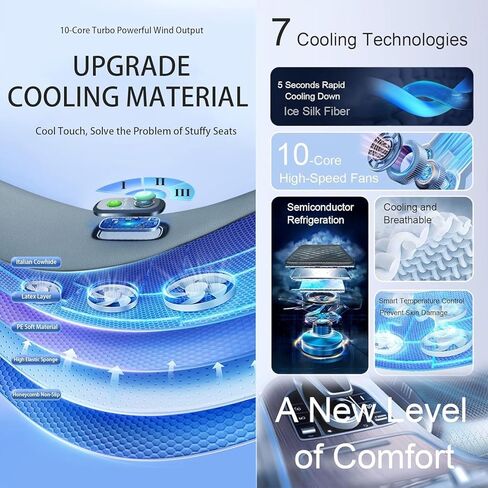 أغطية مقاعد السيارة المبردة، أغطية مقاعد التبريد للسيارة، مناسبة لسيارة ولاعة السجائر 12 فولت، وسيارات الدفع الرباعي والموديلات الأخرى (أسود-قطعة واحدة) in Kuwait