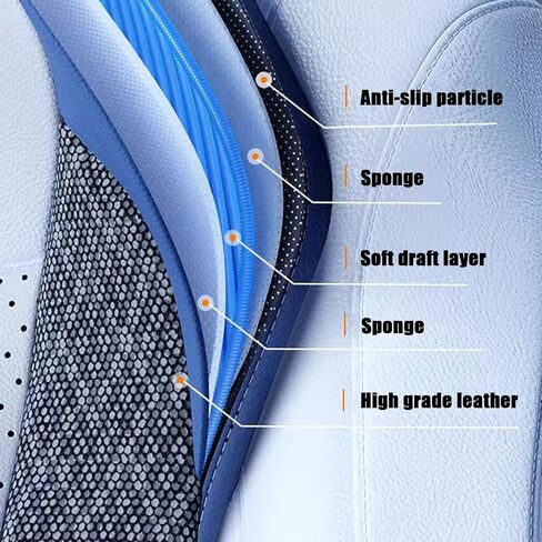 أغطية مقاعد السيارة المبردة، أغطية مقاعد التبريد للسيارة، مناسبة لسيارة ولاعة السجائر 12 فولت، وسيارات الدفع الرباعي والموديلات الأخرى (أسود-قطعة واحدة) in Kuwait