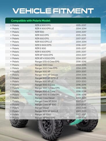 YHTAUTO 4x156mm Wheel Spacers 2 inch Fits Polaris Models: Ranger, Ranger Crew, Ranger Crew XP, RZR, Forged Tire Spacers 2 inch with M12x1.5 Studs 131mm Center Bore, Not Hubcentric, 2PCS, Black in Kuwait