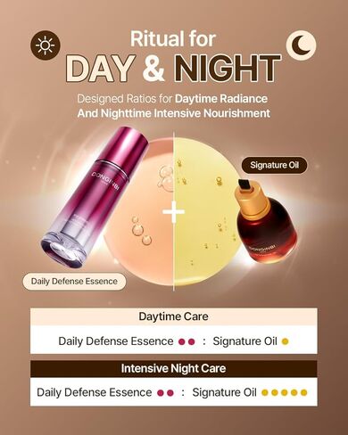 زيت دونجينبي الكوري للعناية بالبشرة 1899 - زيت وجه مضاد للشيخوخة للنساء مع تقنية استخلاص الجينسنغ الأحمر وزيت بذور الجوجوبا وزيت اللوز الحلو - 25 جم in Kuwait