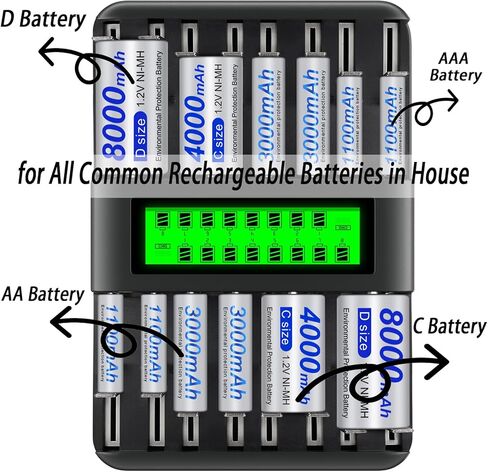 AA AAA C D Battery Charger 16 Bay with AA Battery 4 Pack,AAA Battery 4 Pack,C Battery 2 Pack and D Battery 2 Pack,Suitable for All 1.2v Ni-MH Household Batteries in Kuwait