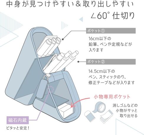 حافظة أقلام سونيك كاكوستا، بيضاء in Kuwait