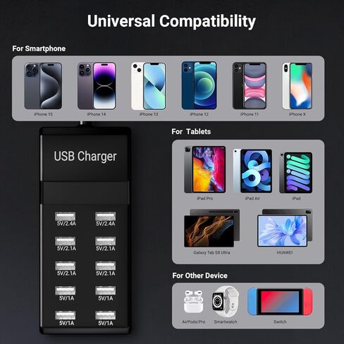 كتلة شاحن USB 5 فولت 10 أمبير (50 واط) محطة شحن USB10، محطة شحن USB متعددة، شريط طاقة USB iPhone/iPad/Samsung Galaxy Note Tablet Android الذكي جهاز متعدد الوظائف، شاحن in Kuwait