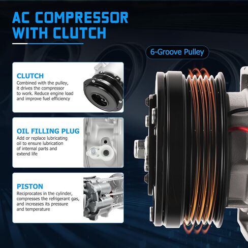 29167C Air Conditioner AC Compressor with Clutch Fits for 2013 2014 2015 2016 2017 2018 Sonic 1.8L, Replace OE 42623008 95370313 in Saudi Arabia