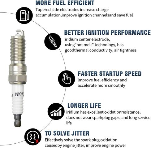 6 Packs UF497 Ignition Coil Packs with Spark Plugs Compatible with Buick Rainier 4.2L Chevrolet Colorado/Trailblazer for GMC Canyon/Envoy 2.9 3.7L 4.2L 2006 2007# 12619472 12496547 12496574 in Kuwait