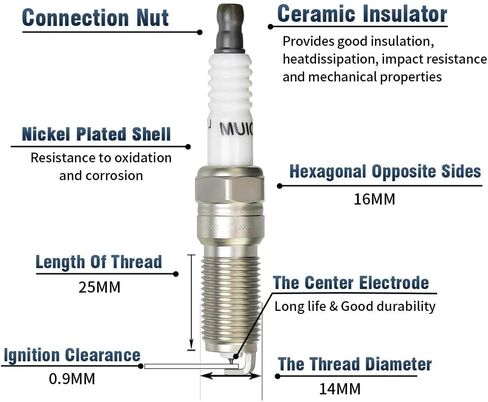 6 Packs UF497 Ignition Coil Packs with Spark Plugs Compatible with Buick Rainier 4.2L Chevrolet Colorado/Trailblazer for GMC Canyon/Envoy 2.9 3.7L 4.2L 2006 2007# 12619472 12496547 12496574 in Kuwait