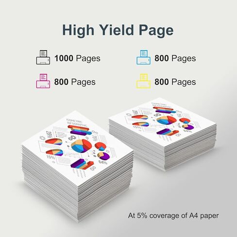 خراطيش حبر 923XL 923e 923 بديلة لخراطيش حبر HP 923XL لطابعات OfficeJet Pro 8130e 8132e 8135e 8138e 8139e 8120 8120e 8125 8130 8135، 4 عبوات، أسود سماوي أرجواني أصفر in Kuwait