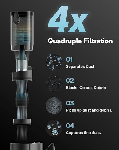 HOTO BlowVac™ Handheld Vacuum Cordless, Car Vacuum Cleaner with 23000Pa High Power, 3 Suction Modes, Electric Compressed Air Duster Blower for Car Interior, Desk, Boat, Home, Outdoor in Kuwait