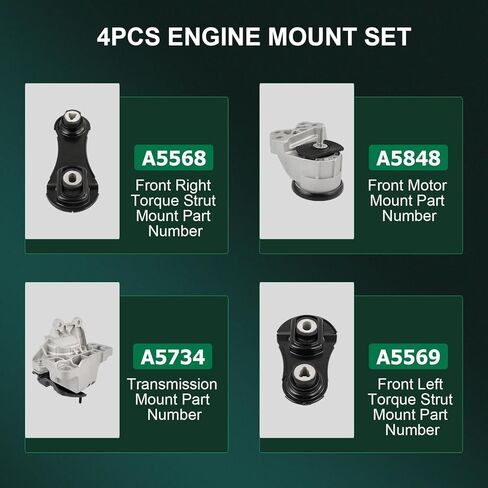 SCITOO Engine Motor and Transmission Mount Kit Compatible for 2013-2017 for Ford for Explorer 3.5L, 2014-2017 for Ford for Police Interceptor Utility 3.5L Replacement for A5568 A5569 A5848 A5734 in Saudi Arabia