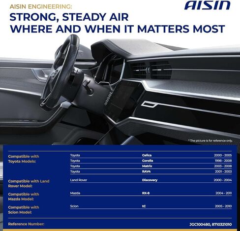 محرك منفاخ AISIN BLMAZ-00419 HVAC مع مجموعة عجلات - متوافق مع Toyota RAV4 2001-2003، Corolla 1998-2008، Matrix 2003-2008، Celica 2000-2005، Scion tC 2005-2010، Mazda RX-8 2004-2011 in Saudi Arabia
