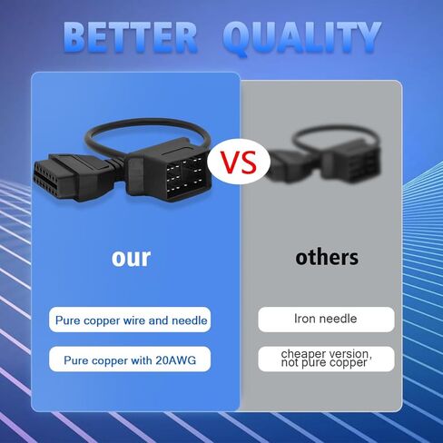OBD2 Adapter Cable for Toyota Vehicles - 17Pin OBD2 to OBD1 Connector - Compatible with OBD II Diagnostic Scanner in Kuwait