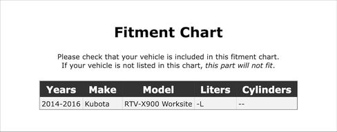 Alternator Accessory Drive Belt Compatible With Kubota RTV-X900 Worksite -L - 2014 2015 2016 PC-150642 in Saudi Arabia
