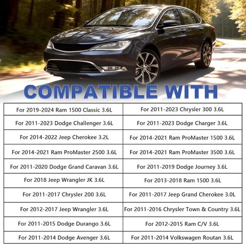 6X ملف الإشعال وسدادة الإشعال إيريديوم متوافقة مع 2011-2024 رام/كرايسلر/دودج/جيب/فولكس واجن 0221504032 UF648 in Kuwait