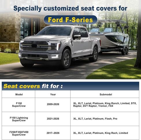 Fit for Ford F150 Seat Covers 2009-2025 2026 and F250 F350 F450 2017-2026 Waterproof Durable Faux Leather Full Set Car Seat Covers for Crew Cab XL XLT Lariat King Ranch Platinum(5 Seats,Black&Grey) in Saudi Arabia