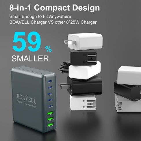 شاحن USB C، 6 منافذ GaN 285W USB C شاحن مع كابل شاحن USB C 5FT 100W، شاحن حائط USB C شحن سريع لأجهزة iPhone 16 15 14 وMacBook وiPad وGalaxy والمزيد in Saudi Arabia
