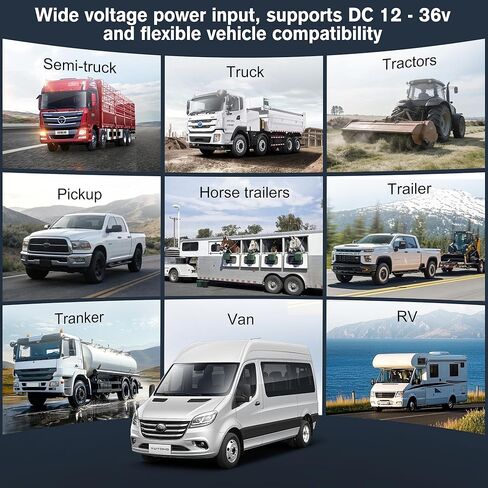 RV Backup Camera System, 10.36" Touch Monitor with Blind Spot Detection, 64GB Card, DVR Loop Recording, Music Video Play, 4 1080P IP69 Waterproof & IR Nightvision Camera for Semi Truck Trailer Camper in Kuwait