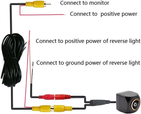 كاميرا لوحة ترخيص بعدسة عين السمكة الخلفية/الأمامية للسيارة AHD 720P/CVBS مع كابل RCA وكاميرا مركبة لسيارة Honda CRV Odyssey Crosstour Insight Jazz Fit Hatchback & Backup Golden Camera in Kuwait