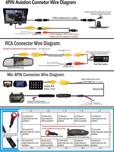 Tailgate Handle Backup Camera for Chevy Silverado GMC Sierra 1500/2500/3500HD (1999-2006)-Rear Door Handle Replacement Camera with 12V 26ft Power Cord,Starlight Night Vision & IP67,14 Switching Modes in Saudi Arabia