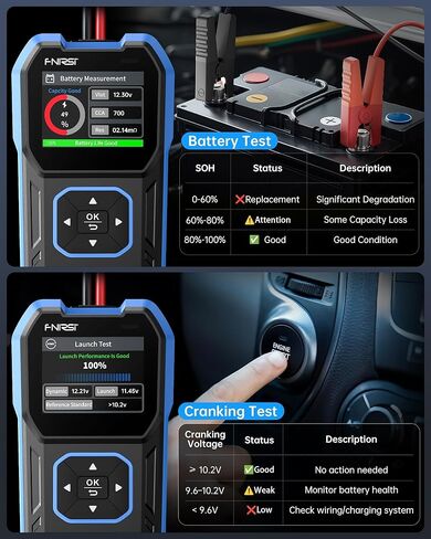 FNIRSI BTM-24 Car Battery Tester 12V 24V, 0-2000 CCA Automotive Alternator Tester, Battery Life Voltage Internal Resistance Charging Load Cranking Analyzer for Car SUV Pickup Truck ATV Motorcycle Boat in Kuwait