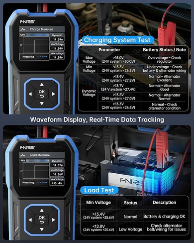 FNIRSI BTM-24 Car Battery Tester 12V 24V, 0-2000 CCA Automotive Alternator Tester, Battery Life Voltage Internal Resistance Charging Load Cranking Analyzer for Car SUV Pickup Truck ATV Motorcycle Boat in Kuwait