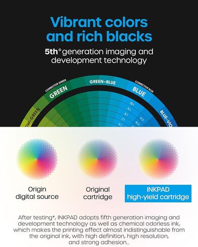 Compatible with LC501XL Ink Cartridges LC-501 XL Ink Cartridges Work for Brother MFC-J1360DW, MFC-J1410DW, MFC-J1260DW Printer High Yield 2-Pack Black in Kuwait