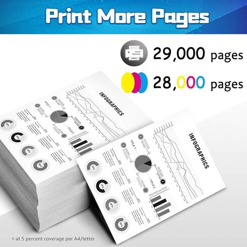 استبدال خراطيش الحبر HP W9190MC W9191MC W9192MC W9193MC تعمل مع مجموعة طابعات HP Color Laserjet E77825dn E77825z E77830dn E77830z in Saudi Arabia