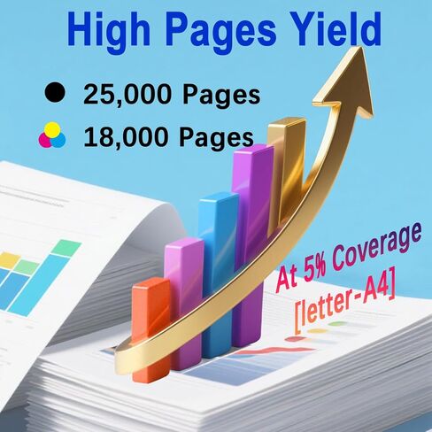 W9252MC Yellow Toner Cartridge Replacement for H P W9252MC Toner Cartridge Work for Enterprise Flow MFP X57945dn Printer（18,000 Pages） in Kuwait