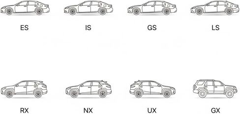 LED Car Door Logo Projector Lights for Lexus, 4-Pack Ghost Shadow Welcome Lights, HD Plug and Play Compatible with is ES LS GS GX LX RX RC UX200 2006-2025 (4) in Saudi Arabia