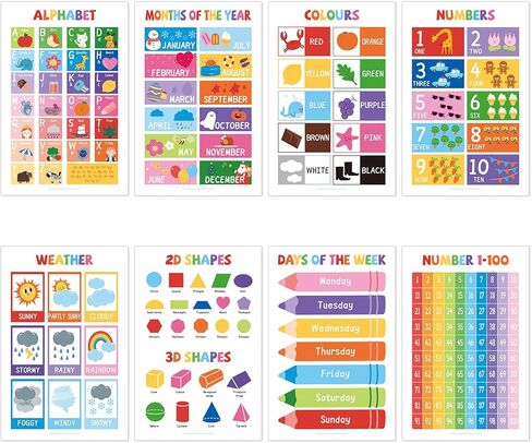 مخططات الضرب UNCLE WU للأطفال - مخطط جدول الوقت - ملصقات الرسوم البيانية التعليمية للمعلم والطلاب - ملصق مغلف مقاس 18 × 24 بوصة in Kuwait