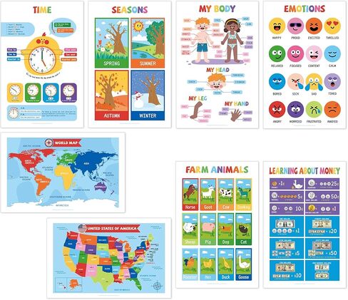 مخططات الضرب UNCLE WU للأطفال - مخطط جدول الوقت - ملصقات الرسوم البيانية التعليمية للمعلم والطلاب - ملصق مغلف مقاس 18 × 24 بوصة in Kuwait