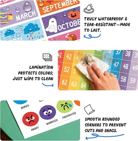 مخططات الضرب UNCLE WU للأطفال - مخطط جدول الوقت - ملصقات الرسوم البيانية التعليمية للمعلم والطلاب - ملصق مغلف مقاس 18 × 24 بوصة in Kuwait