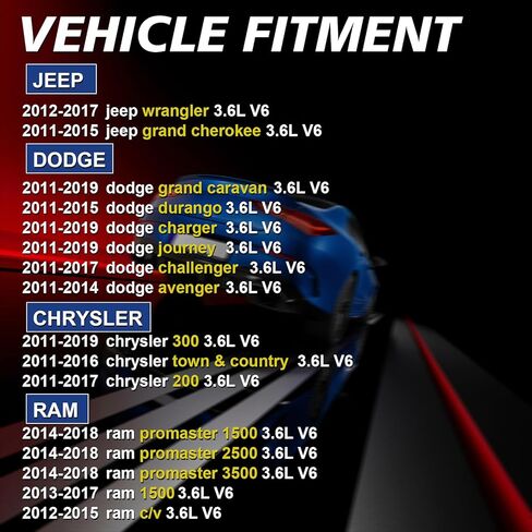 6PCS Fuel Injectors 3.6L Compatible with 2012-2017 Jeep Wrangler 2011-2015 Grand Cherokee for:2011-2019 Dodge Grand Caravan Charger Journey for:Chrysler Town & country V6 0280158233 in Kuwait