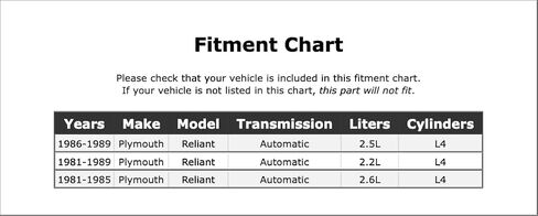 Automatic Transmission Extension Housing Seal Compatible With Plymouth Reliant Automatic Transmission 1989 1988 1987 1986 1985 1984 1983 1982 1981 P-3516767 in Saudi Arabia