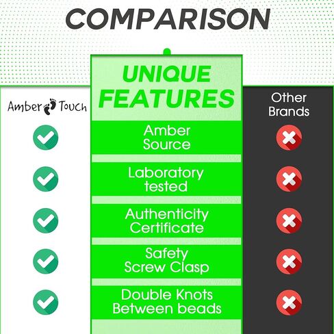 Amber Necklace (Unisex) - Certificated Natural Baltic Amber 13inch. in Kuwait