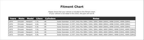 Rear Automatic Transmission Extension Housing Seal Compatible With Chrysler Newport 1974 1973 P-3516616 in Saudi Arabia