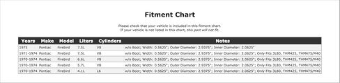 Automatic Transmission Extension Housing Seal Compatible With Pontiac Firebird 1975 1974 1973 1972 1971 1970 P-3516009 in Saudi Arabia