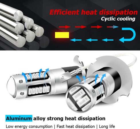 KaiDengZhe السوبر مشرق الأزرق H3 LED مصابيح الضباب H3 عالية الطاقة 30-4014SMD لمبات السيارات الضباب مصباح استبدال تيار مستمر 12 فولت 2 قطعة in Kuwait
