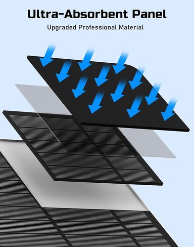 Solar Panel for Ring Doorbell, IP65 Waterproof Ring Doorbell Solar Panel, Compatible with Ring Video Doorbell 3/3+/4, Battery Video Doorbell Plus, 13.1FT Charging Cable in Kuwait