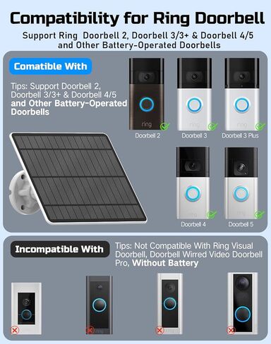 Solar Panel for Ring Doorbell, IP65 Waterproof Ring Doorbell Solar Panel, Compatible with Ring Video Doorbell 3/3+/4, Battery Video Doorbell Plus, 13.1FT Charging Cable in Kuwait