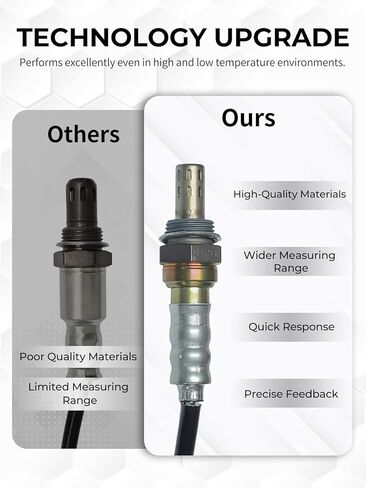 O2 Oxygen Sensor 15717 Upstream & Downstream Fit for Ford 1997-2008 F150 F250 Explorer Escape Ranger Expedition, Lincoln LS, Mazda Tribute, Mercury Grand Marquis, Replace# 15716 15718, 4Pcs in Kuwait