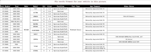 مستشعر O2 واسع النطاق يسار/يمين لمركبات نيسان وإنفينيتي - يناسب ألتيما، سينترا، تيتان -25005 in Kuwait